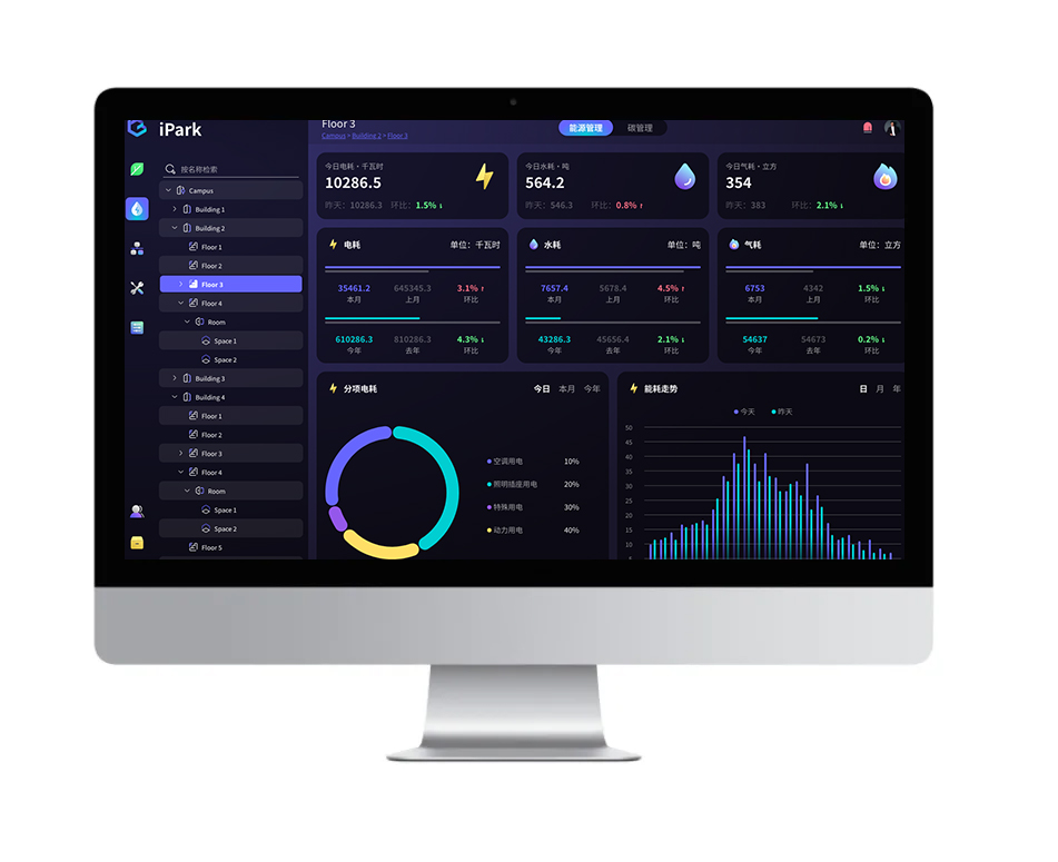 XPlatform 建筑空间智能化管理平台